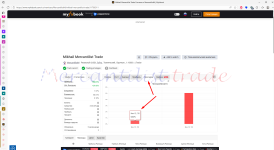Вкладка просадка 0.53% 12 ноября.png