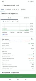 Просадка cTrader 5.05%.jpg