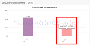 Ноябрь 2025.png