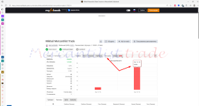 Вкладка просадка 5.05% 13 ноября.png